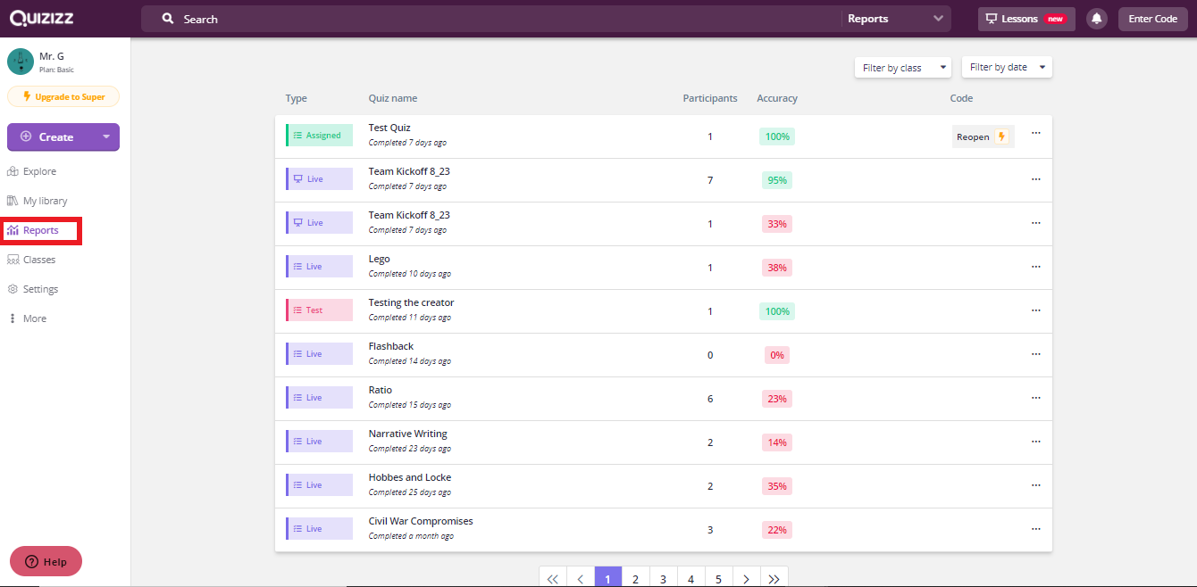 Quizizz Reports Help Center